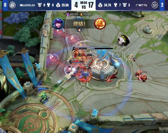 在面对不确 在面对不确