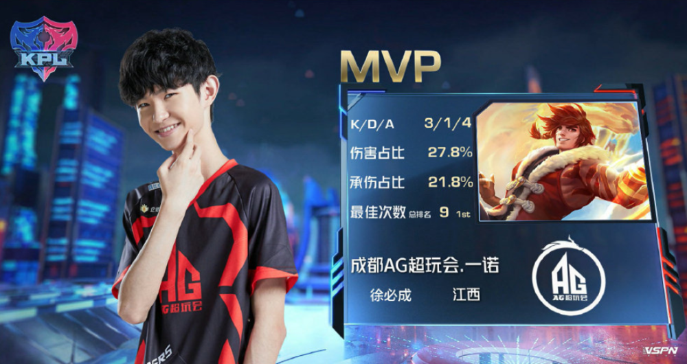 教练员支持 教练员支持