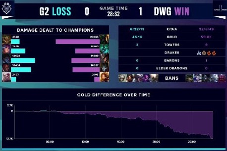 在节奏变化 在节奏变化