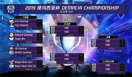 方倾斜