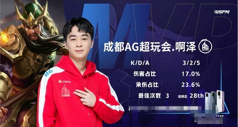 尼科 尼科